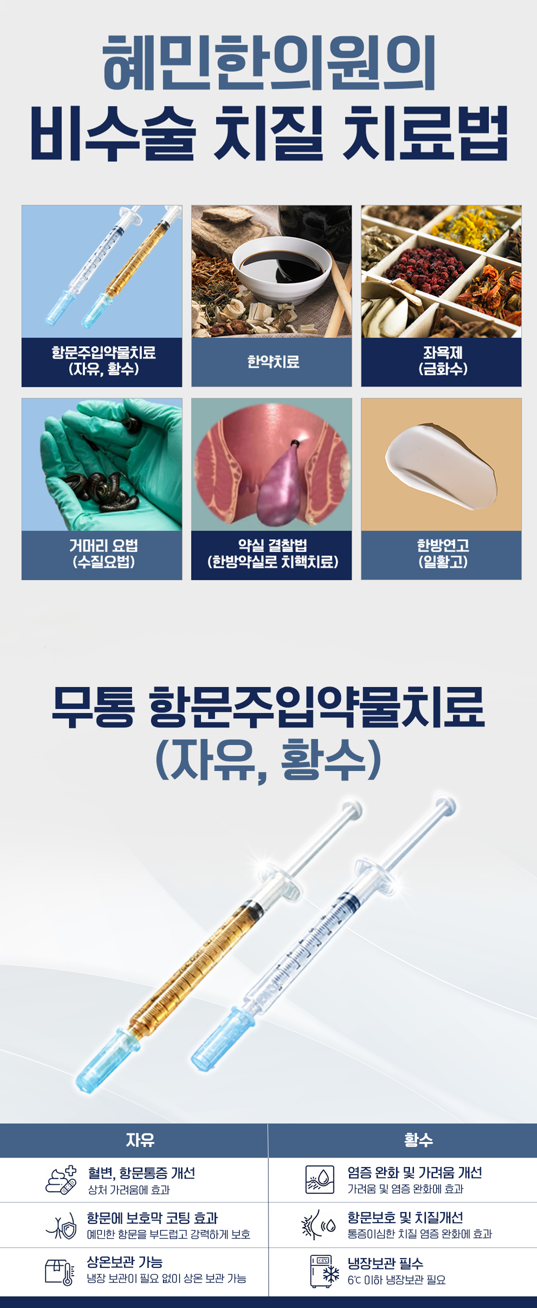혜민한의원 비수술 치질 치료법
